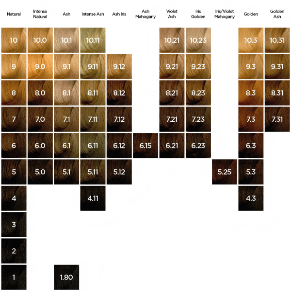 Tables-For-Web_Colour-Chart-Page-1(1)