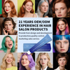Scalp-Protecting Hair Color Cream