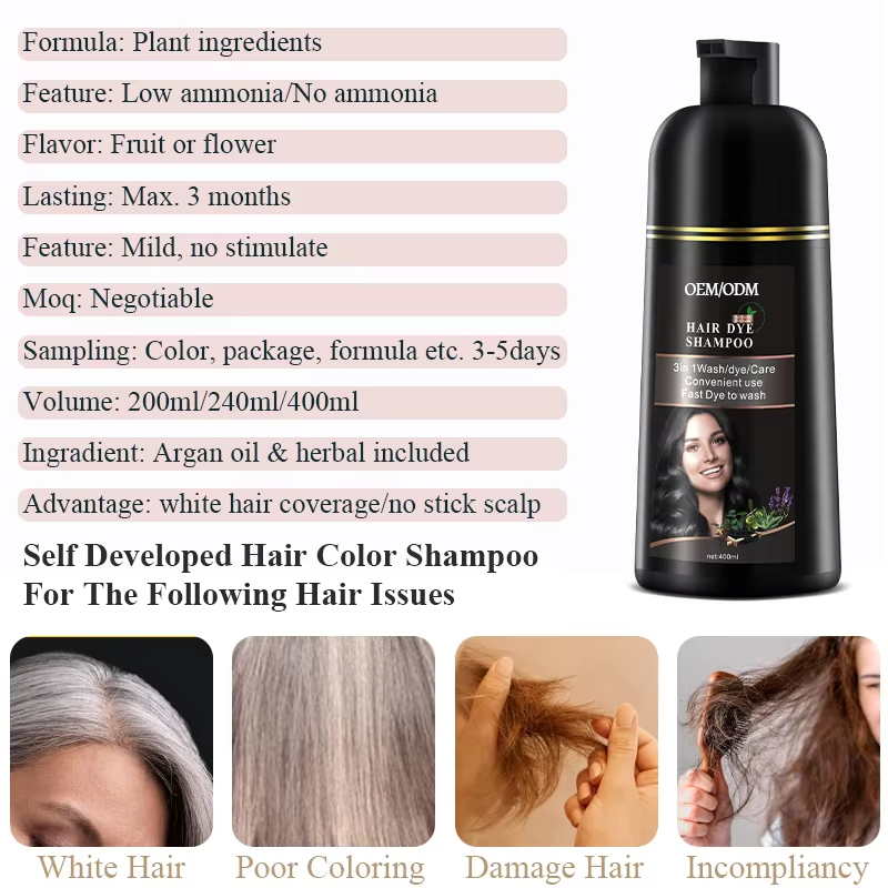 Professional Grade Hair Color Shampoo (4)