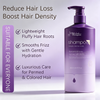 Anti Hair Loss Shampoo