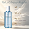 Nourishing Shampoo for Dry Hair