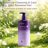 Anti Hair Loss Shampoo