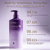 Anti Hair Loss Shampoo